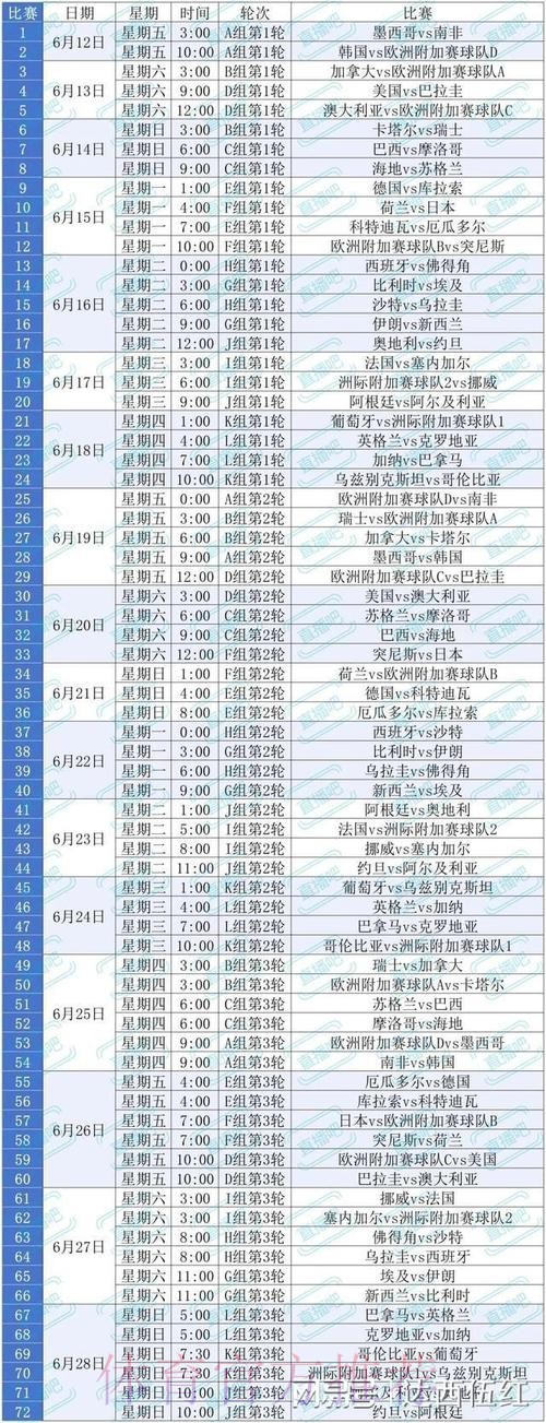 2026足球世界杯高清直播在线观赛指南 2026足球世界杯高清直播在线观赛指南