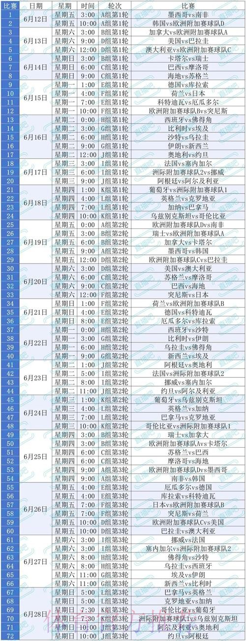 2026足球世界杯高清直播在线观赛指南 2026足球世界杯高清直播在线观赛指南