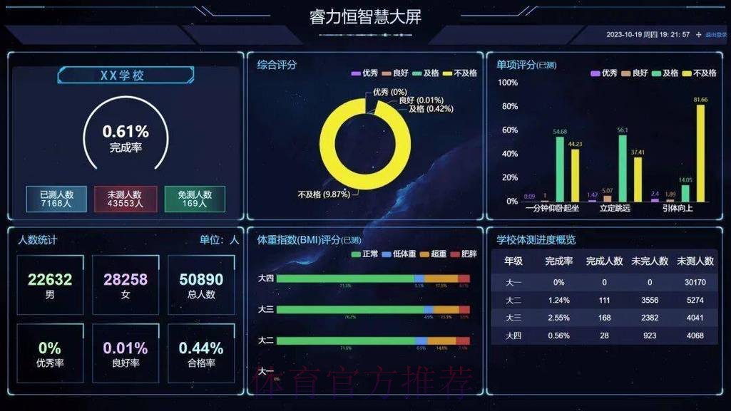 AI智能世界杯比赛预测系统 AI智能世界杯比赛预测系统