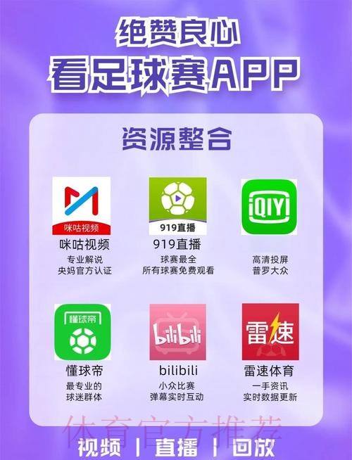 看世界杯直播的平台推荐有哪些 看世界杯直播的平台推荐有哪些