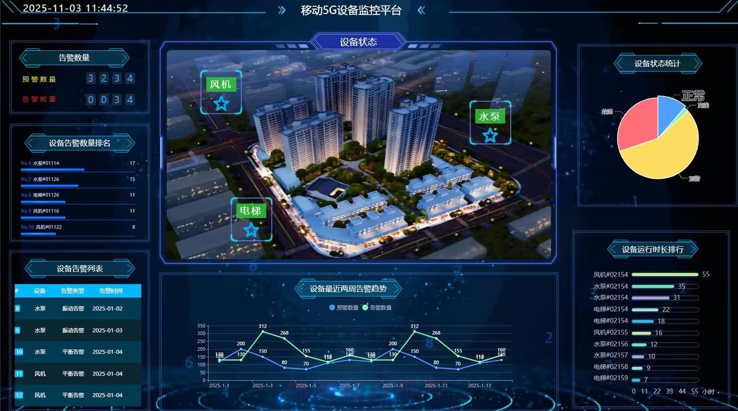 AI智能世界杯比赛预测系统 AI智能世界杯比赛预测系统