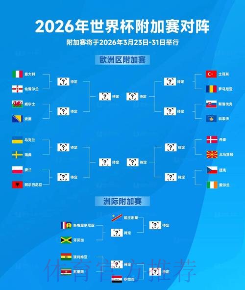 2026世界杯冠军球队分析与预测 2026世界杯冠军球队分析与预测
