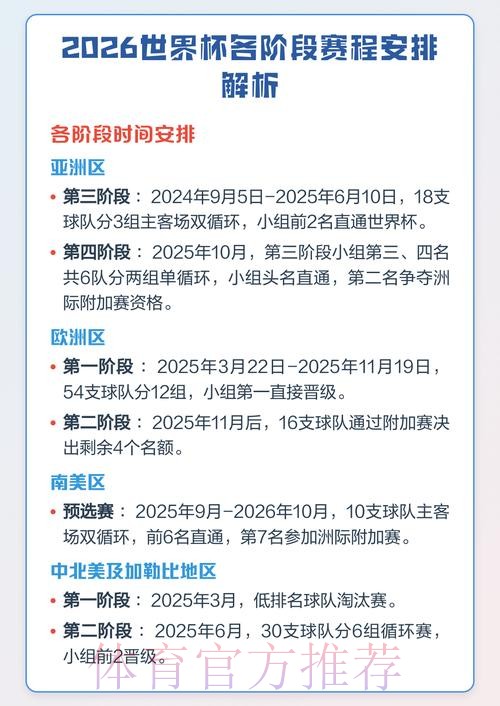 2026世界杯预测与详细分析 2026世界杯预测与详细分析