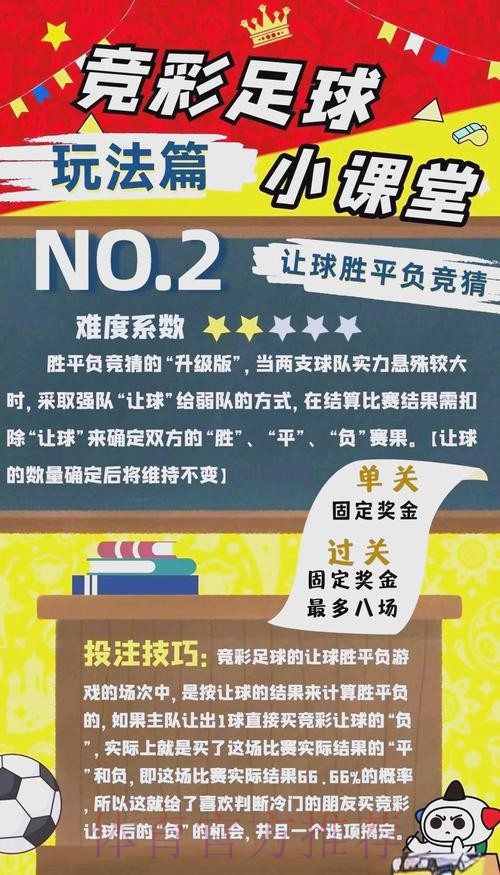 足球世界杯竞彩投注指南 足球世界杯竞彩投注指南