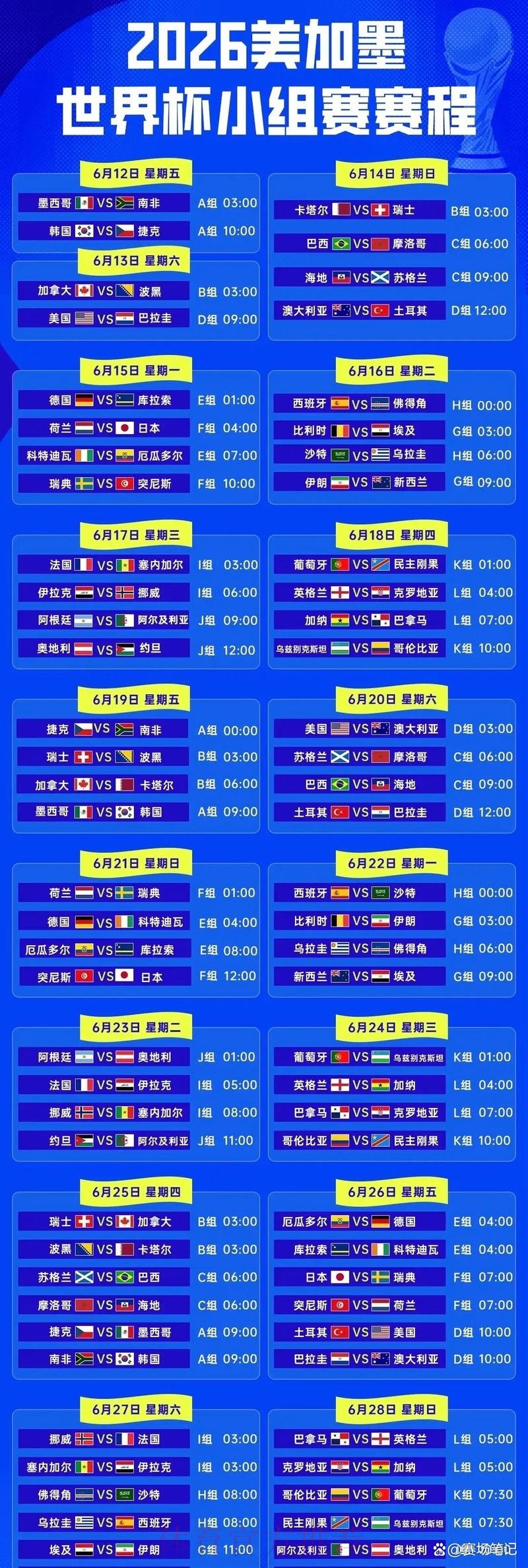 2026世界杯完整赛程时间表 2026世界杯完整赛程时间表