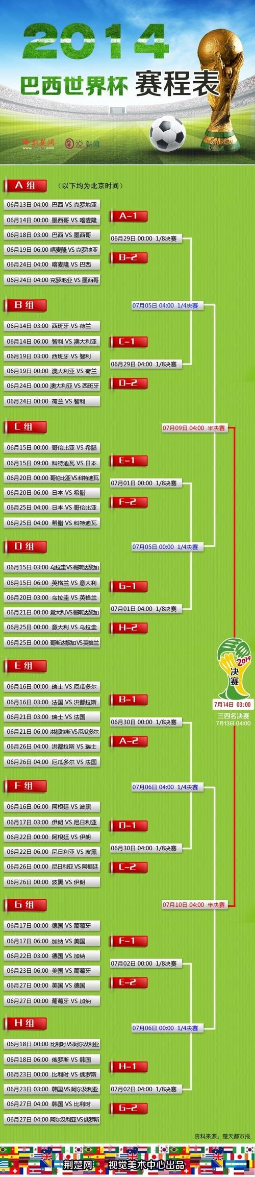 守望先锋世界杯直播盛况解析 守望先锋世界杯直播盛况解析
