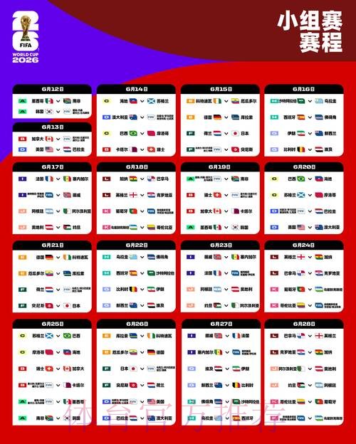 2026世界杯中北美预选赛聚焦: 赛程安排与精彩对决 2026世界杯中北美预选赛聚焦: 赛程安排与精彩对决