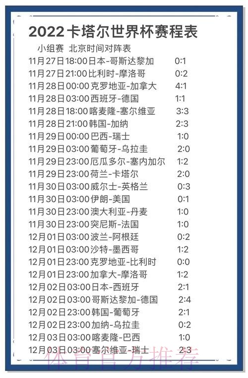 预测与分析:世界杯比分大战 预测与分析:世界杯比分大战